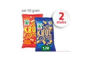 spar krulchips