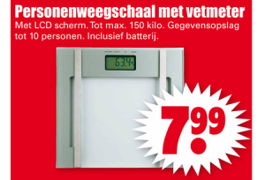 personenweegschaal met vetmeter
