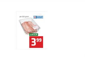 spar schnitzels