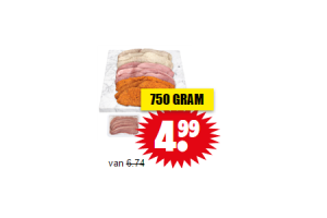 varkensschnitzels