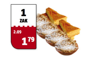 boterkoekpunt of appelkruimelkoek