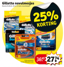 gillette navulmesjes