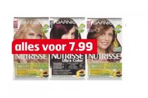 nutrisse haarkleuring