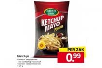 frietchips