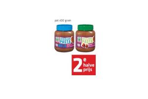 spar chocolade  of hazelnootpasta