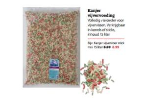 kanjer vijvervoeding