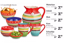 handgeschilderd schaaltje