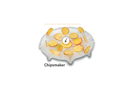 chipsmaker