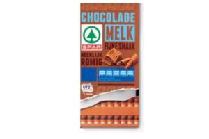 chocoladetablet melk