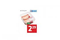 spar varkensfiletlapjes