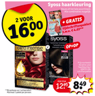 syoss haarkleuring