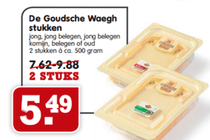 de goudsche waegh stukken