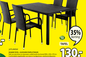 jutlandia skagen tafel