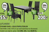 jutlandia stovner tafel 