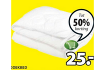 fulufjellet thermodekbed