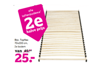 lattenbodem