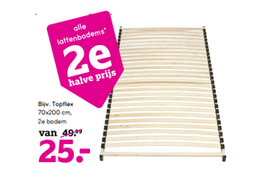 lattenbodem