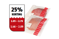 voordeel vleeswaren
