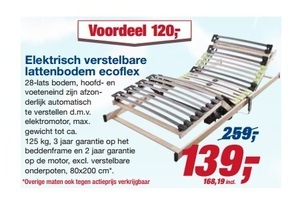 dagboek Geschiktheid zonlicht Elektrisch verstelbare lattenbodem ecoflex voor €139,00 - Beste.nl