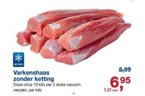 varkenshaas zonder ketting