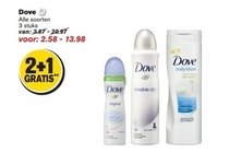 hele assortiment dove