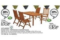 jutlandia hamar tafel  kerteminde standenstoelen