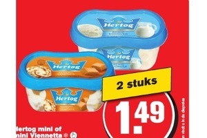 hertog mini of mini vienietta
