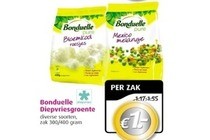 bonduelle diepvriesgroente