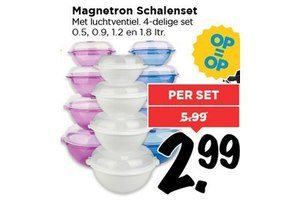 magnetron schalenset
