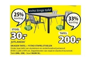 skagen tafel en ystad stapelstoelen