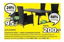 vaxholm tafel en skive standenstoelen 