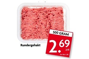 rundergehakt