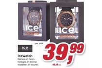 icewatch