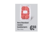 runderhamburgers