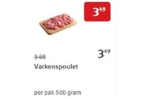 varkenspoulet