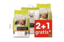 intratuin kattenbakvulling